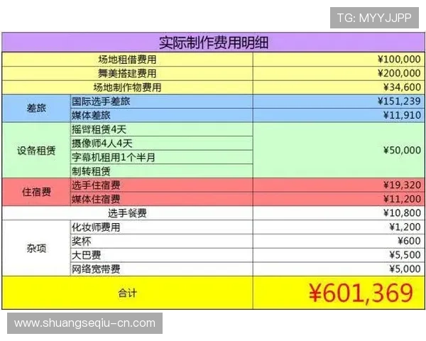 开云比分刷新慢怎么办避坑攻略电子竞技投注防骗