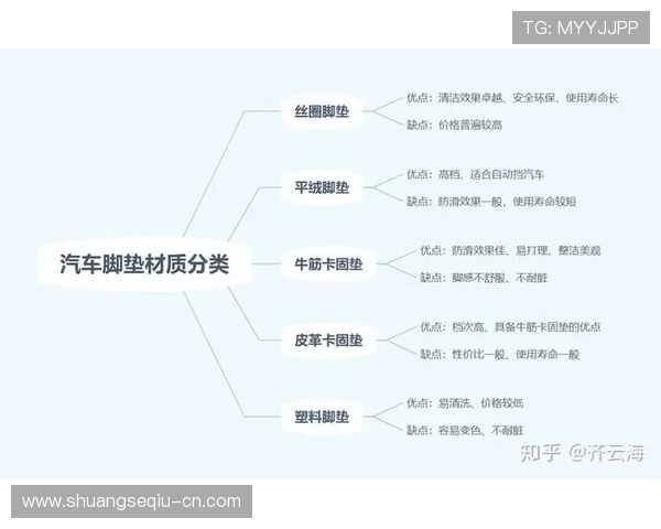 篮球直播彩票高频玩法防骗避坑指南