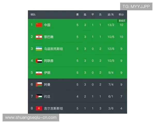 混合过关比分计算器足球即时比分避坑防骗平台评测 混合过关比分计算器足球即时比分避坑防骗平台评测
